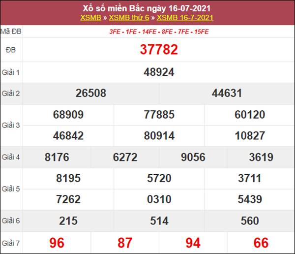 Thống kê XSMB 17/7/2021 thứ 7 chốt loto số đẹp miền Bắc