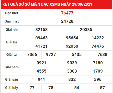 xsmbthu5