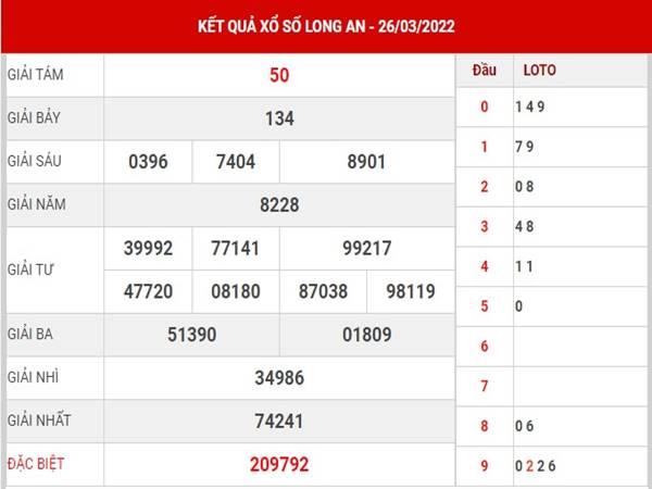 Phân tích KQSXLA 2/4/2022 thống kê lô VIP thứ 7