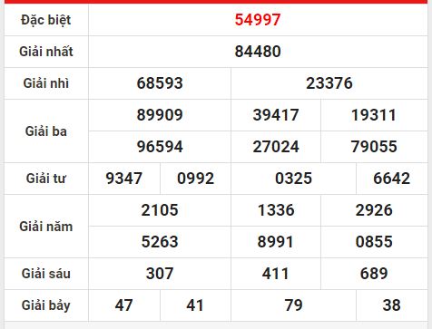 xsmbthu5