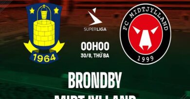 Nhận định kết quả Macao Brøndby vs Midtjylland, 0h00 ngày 30/8