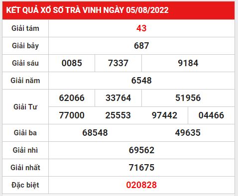xstvthu6