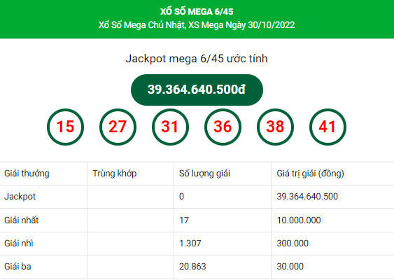 Dự đoán xổ số Vietlott Mega 6/45 ngày 2/11/2022 chính xác