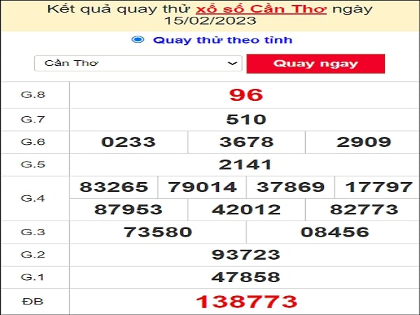 Quay thử KQXS miền Nam – KQ XSCT – XSMN – SXCTHO
