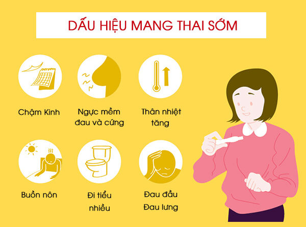 Dấu hiệu mang thai tuần đầu, các dấu hiệu có thai sớm nhất