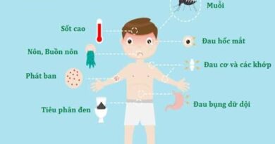 Triệu chứng sốt xuất huyết ở trẻ em