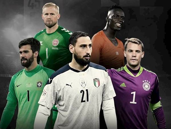 Tin bóng đá 13/12: FIFA công bố danh sách thủ môn xuất sắc