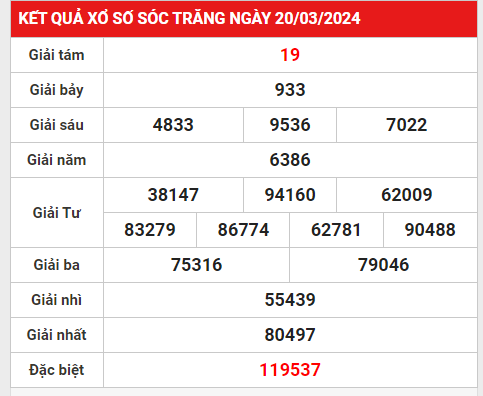 xsst 27-3-2024