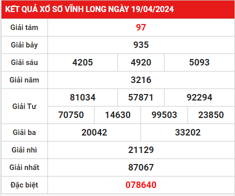 xsvl 26-4-2024