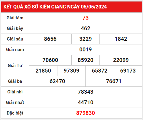 xskg 21-5-2024