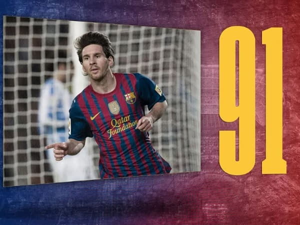 Kỷ lục ghi bàn trong 1 năm của Messi thiết lập năm nào?